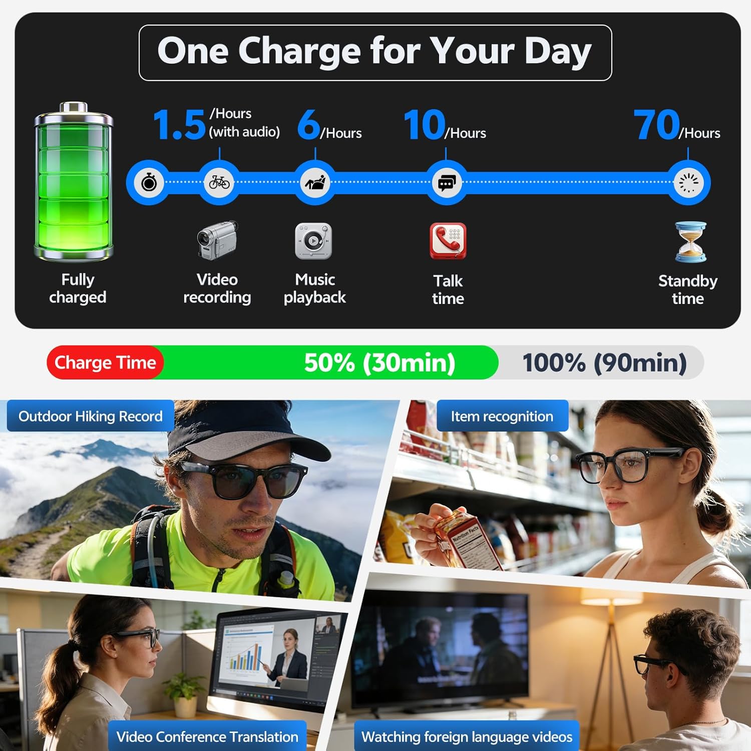 2026 4K 8MP 스마트 안경 남성용 HD 카메라  - Smart Glasses Camera Video Recording 1080P 리뷰 및 가격