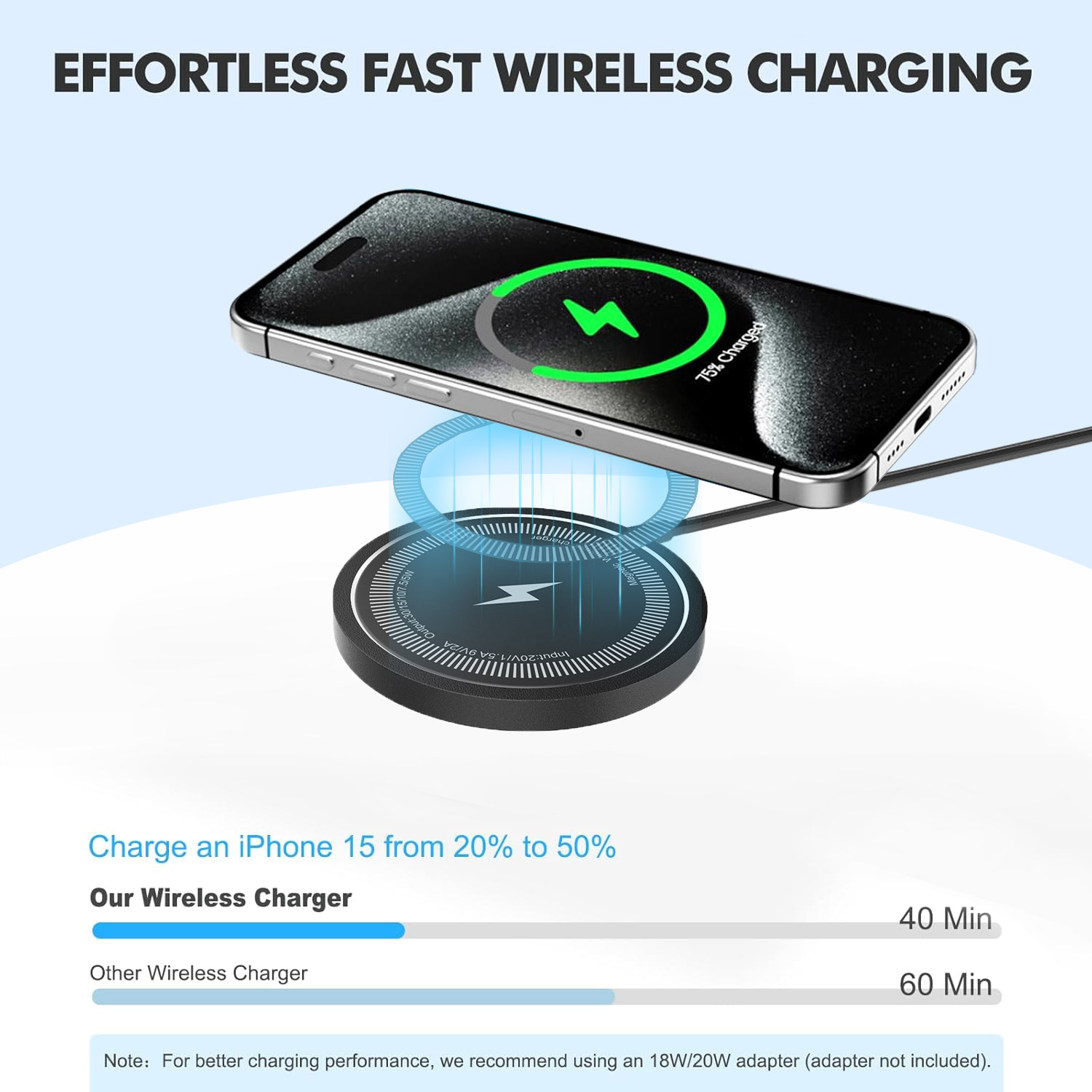 맥세이프 무선 충전기 폰 충전 패드 마그네틱 고속 충전 - Smart Glasses Magnetic Charging Cable 리뷰 및 가격