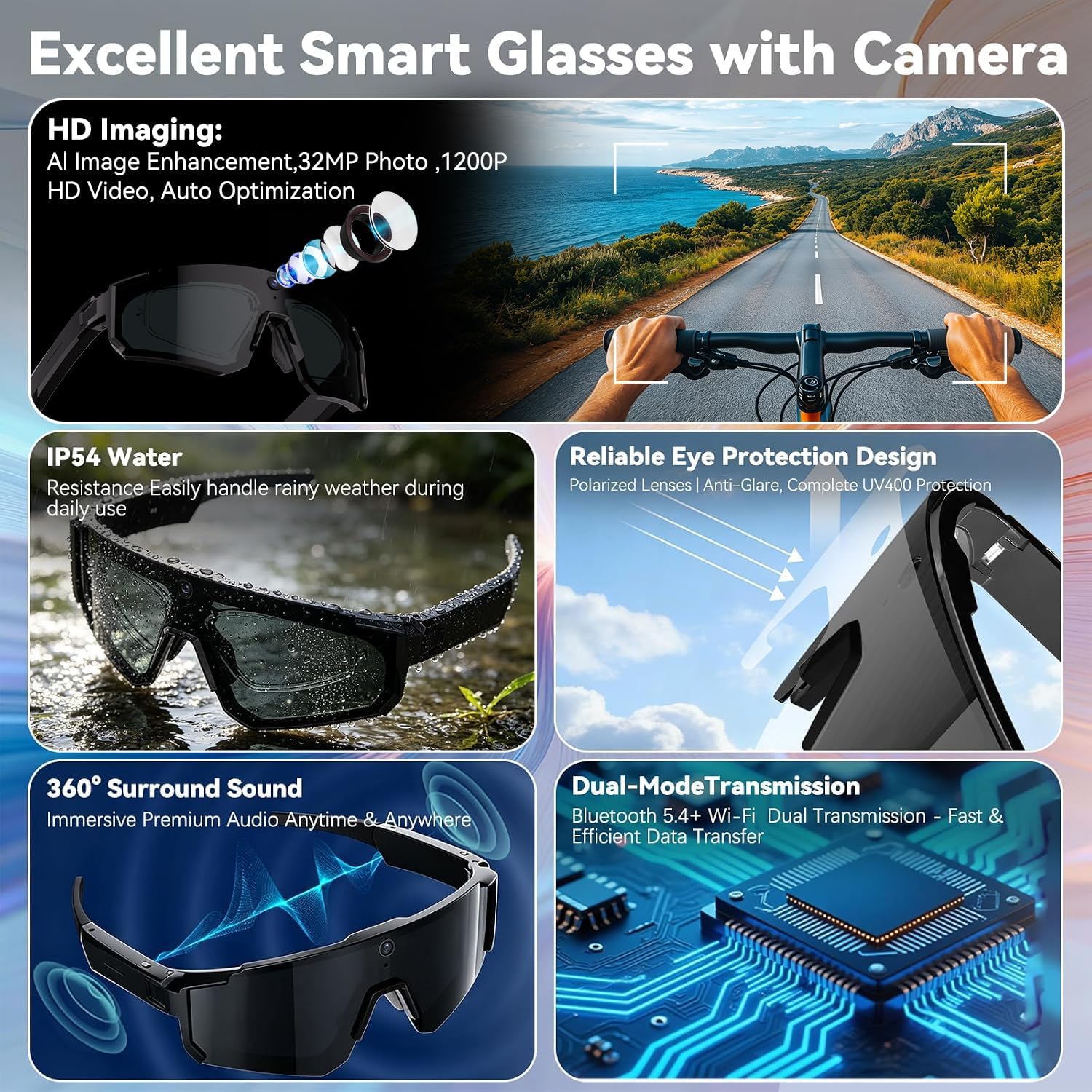 새로운 AI 스마트 안경 카메라 1200P 비디오 녹화 - Smart Glasses Camera Video Recording 1080P 리뷰 및 가격
