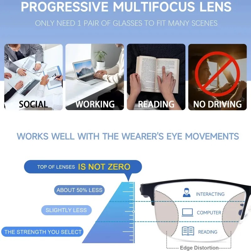 블루투스 오디오 기능이 있는 스마트 독서 안경, 블루라 - Blue Light Blocking Smart Audio Glasses 리뷰 및 가격