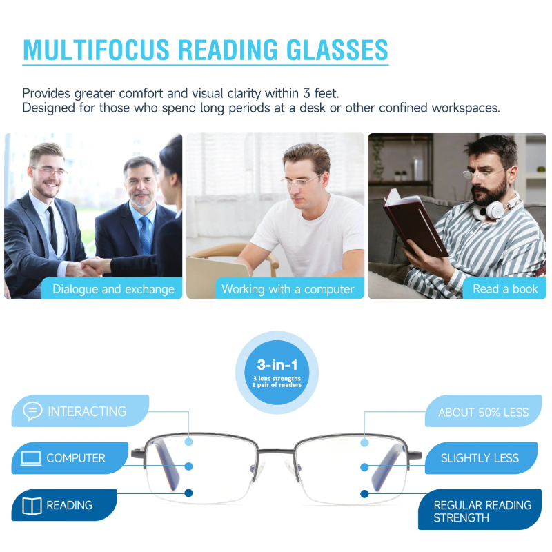 블루투스 오디오 기능이 있는 스마트 독서 안경, 블루라 - Blue Light Blocking Smart Audio Glasses 리뷰 및 가격