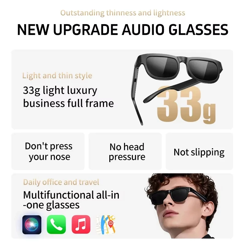 레노버 블루투스 AI 음성 내비게이션 스마트 안경, U - Smart Audio Glasses Bluetooth Polarized 리뷰 및 가격
