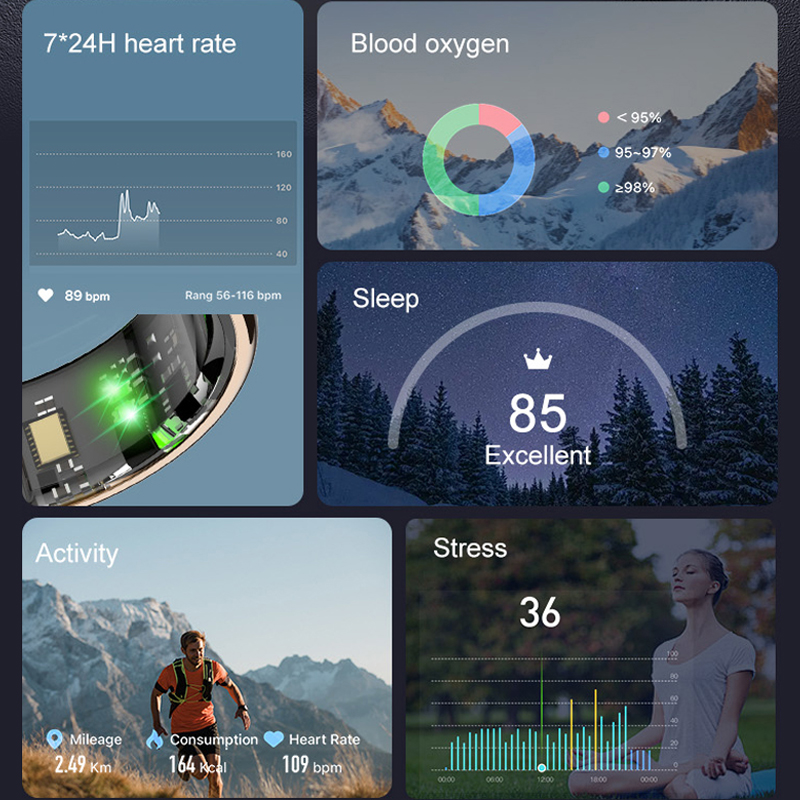 AMZMAX R11C 디스플레이 화면 스마트 링 남성  - Smart Ring Health Tracker Blood Oxygen 리뷰 및 가격
